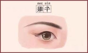 牛眼 面相